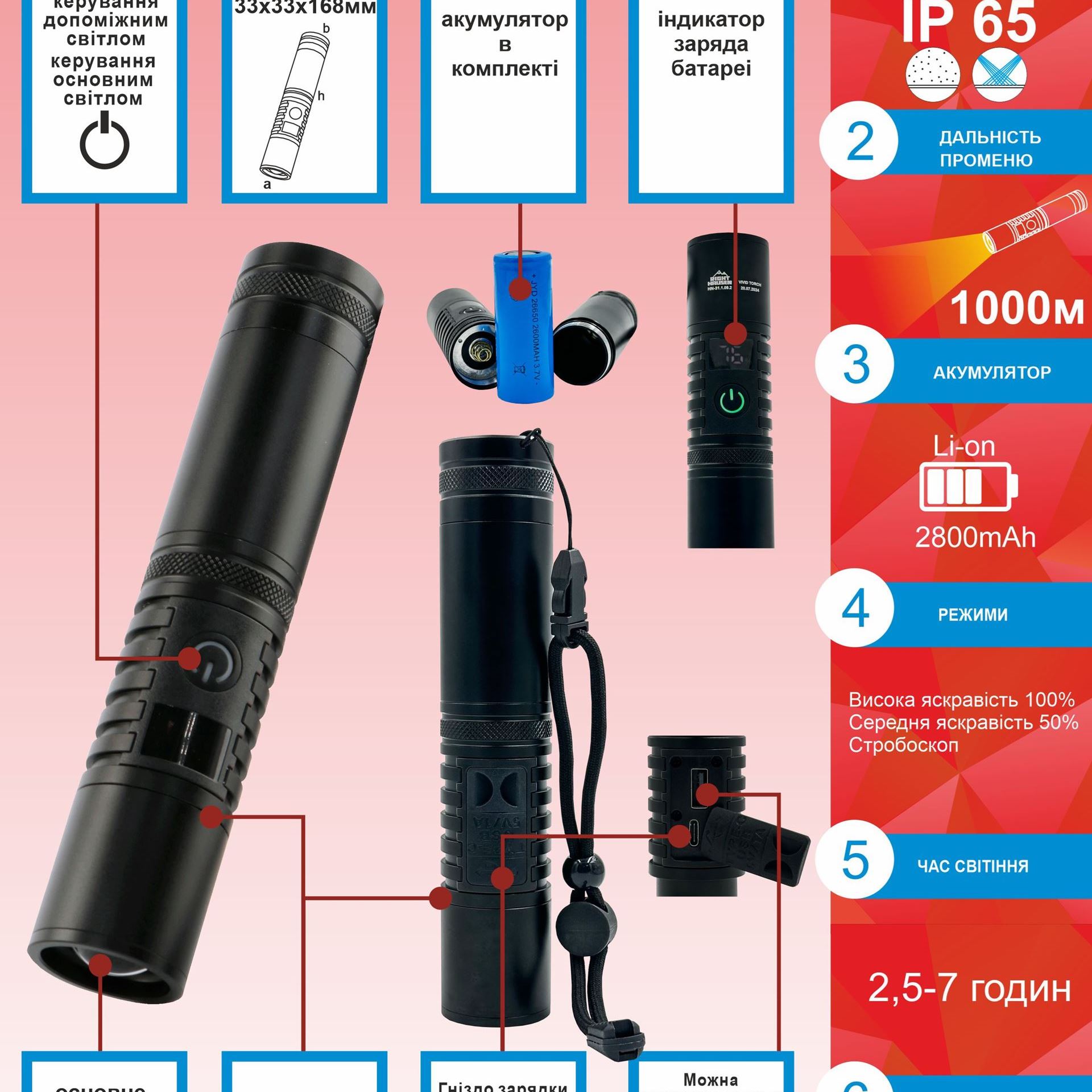 Flashlight RIGHT HAUSEN Vivid Torch HN-311092